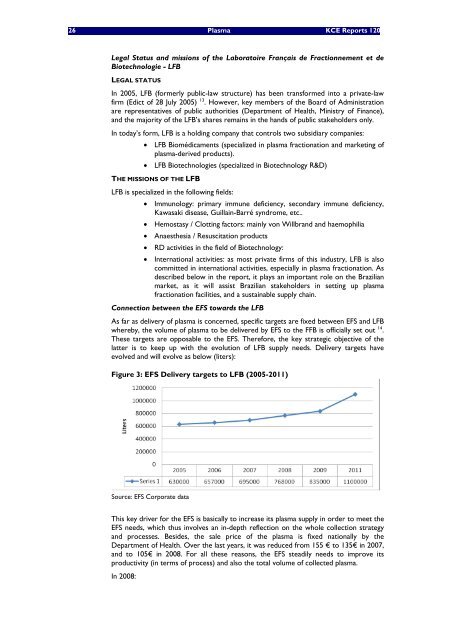 The report is available in English with a French summary - KCE