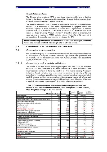 The report is available in English with a French summary - KCE