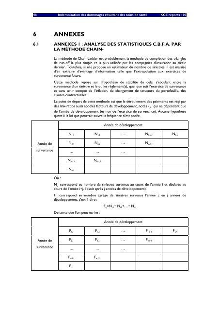 Télécharger le rapport (74 p.) - KCE