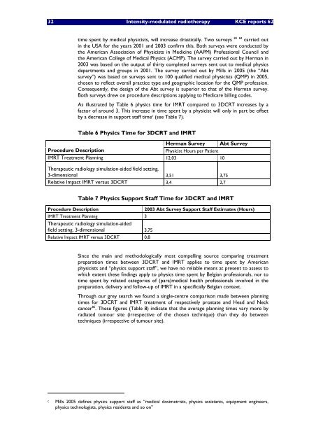 Intensiteitsgemoduleerde Radiotherapie (IMRT) - KCE