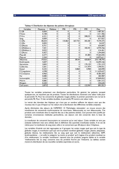 Télécharger le rapport (160 p.) - KCE