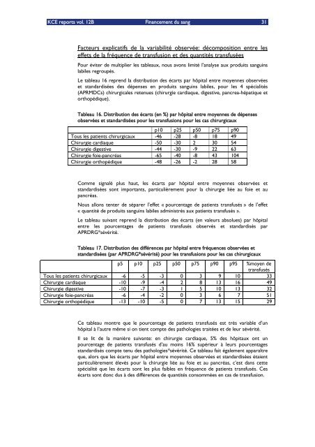 Télécharger le rapport (160 p.) - KCE