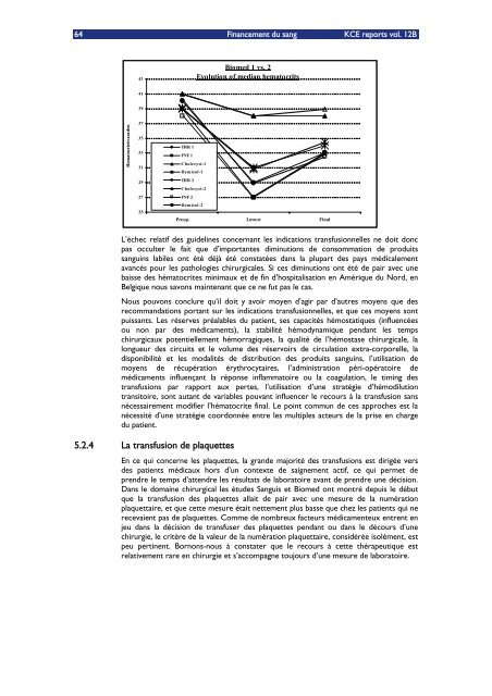 Télécharger le rapport (160 p.) - KCE