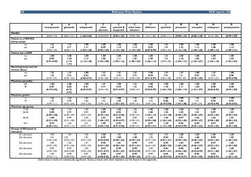 The reference price system and socioeconomic differences in ... - KCE