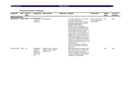 Report in English with a Dutch summary (KCE reports 63A)