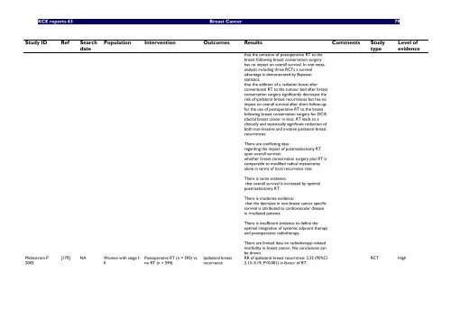 Report in English with a Dutch summary (KCE reports 63A)