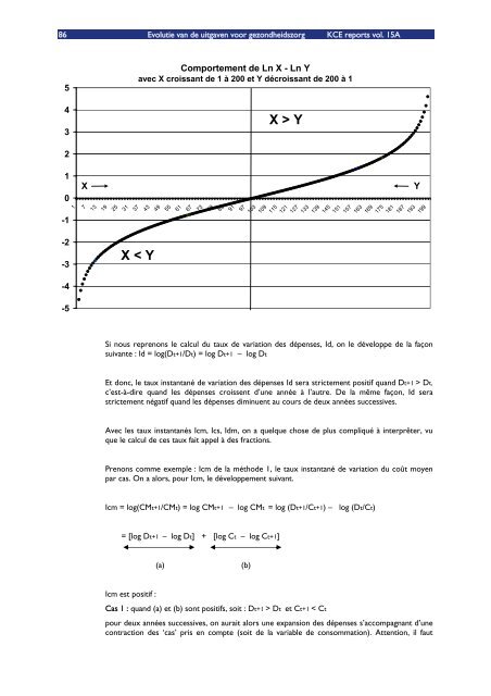 Download het volledig rapport (548 p.) - KCE