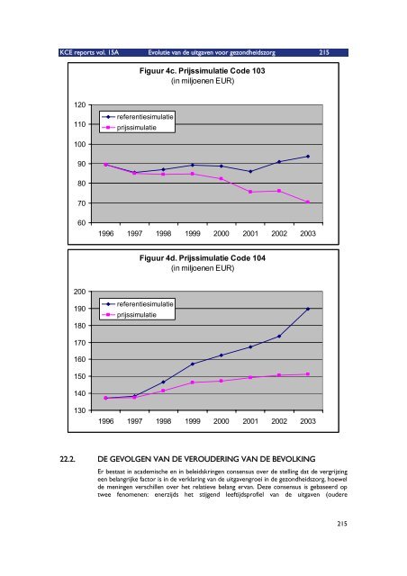 Download het volledig rapport (548 p.) - KCE