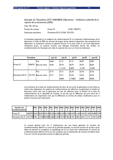 Download het volledig rapport (548 p.) - KCE