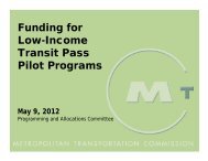 Funding for Low-Income Transit Pass Pilot Programs