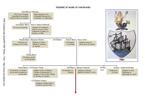 MAIRE of Hartbushes - Ingilby History