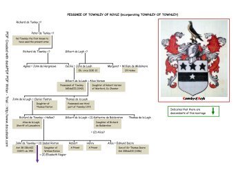 TOWNLEY of Royle I - Ingilby History