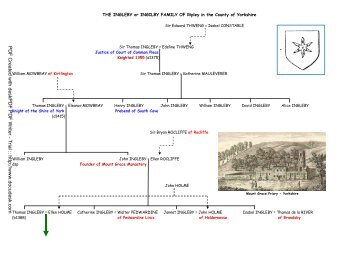 INGILBY Family of Ripley Castle in the County of Yorkshire