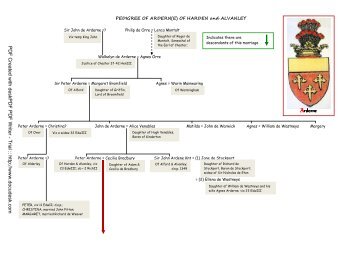 ARDERNE of Harden and Alvanley _Amend_ - Ingilby History