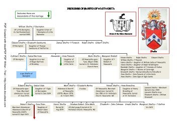 SHAFTO of Whitworth - Ingilby History