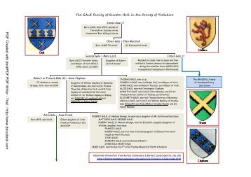 GALE of Scruton.pdf - Ingilby History - Ripley Castle