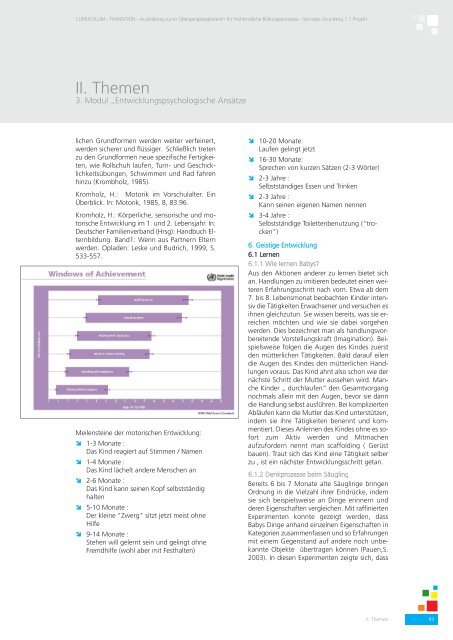 Dokumentation Grundtvig 2