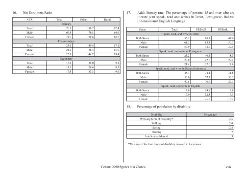 Social and Economic Characteristics Volume 3 (ENGLISH)