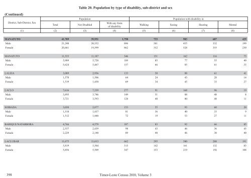 Social and Economic Characteristics Volume 3 (ENGLISH)