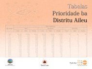 Aileu DPT Final.indd - Direcção Nacional de Estatística