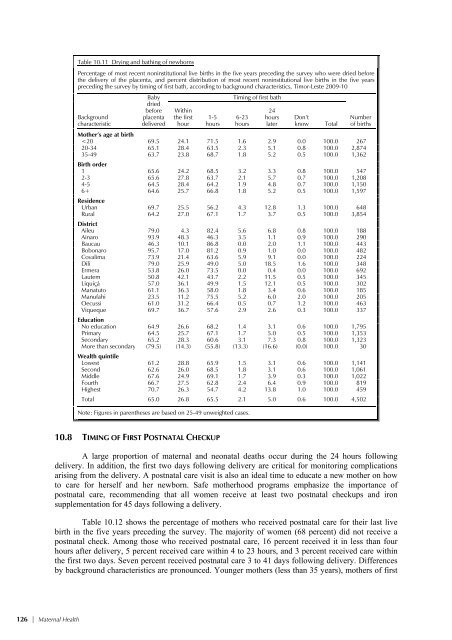 Demographic and Health Survey 2009-10 - Timor-Leste Ministry of ...