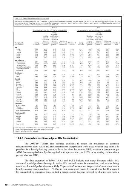 Demographic and Health Survey 2009-10 - Timor-Leste Ministry of ...