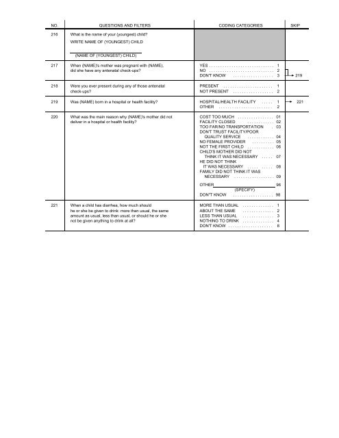 Demographic and Health Survey 2009-10 - Timor-Leste Ministry of ...