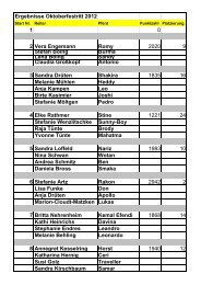 Starterliste final O-Ritt 2012neu - Rv-wanderfalke.de