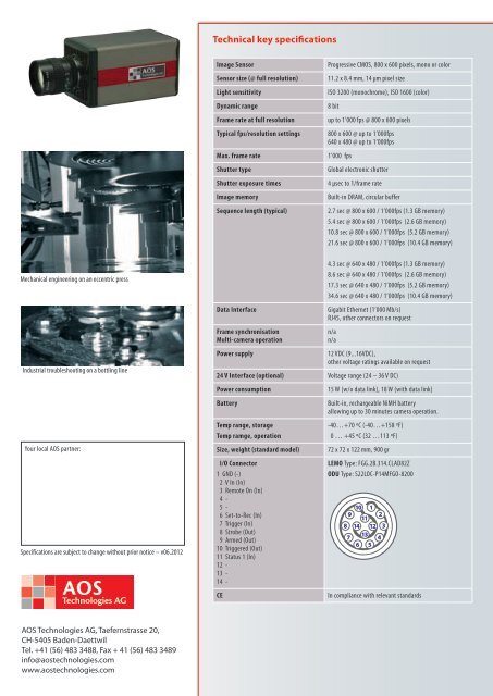 S-PRI F1 High Speed Camera - AOS Technologies AG