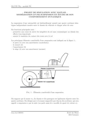 Projet "suspension"