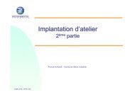 Implantation d'atelier - EMAC