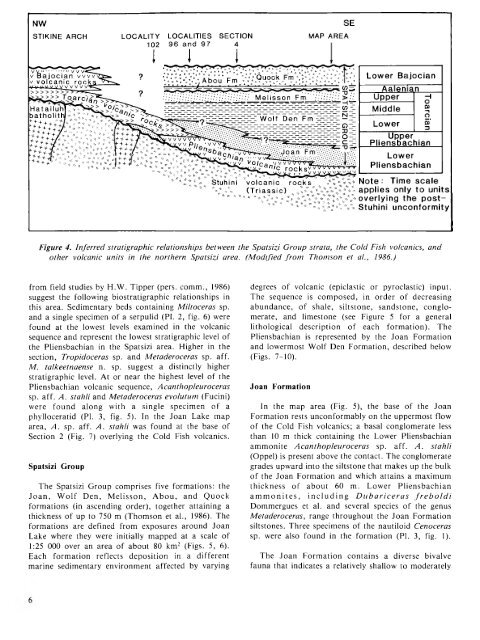 PLIENSBACHIAN (LOWER JURASSIC) BIOSTRATIGRAPHY AND ...