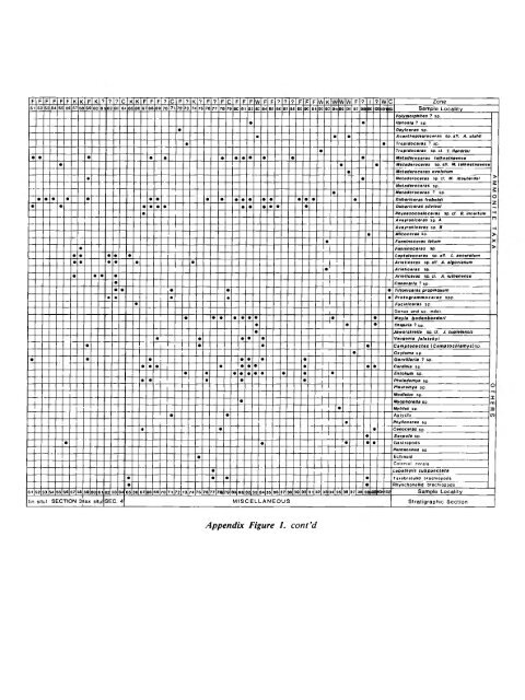 PLIENSBACHIAN (LOWER JURASSIC) BIOSTRATIGRAPHY AND ...