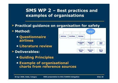 Presentation - European Aviation Safety Agency - Europa