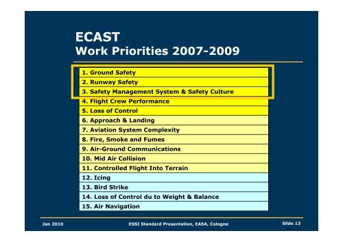 ESSI Standard Presentation 2010 - European Aviation Safety ...