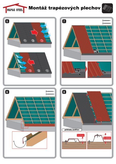 Montaz trapezovjch plechov - MPG STEEL www.skorozadarmo.sk
