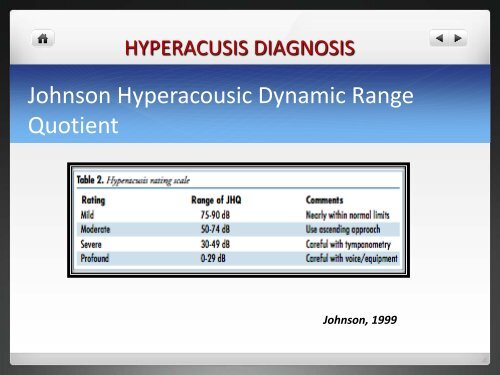 residual inhibition - ENT