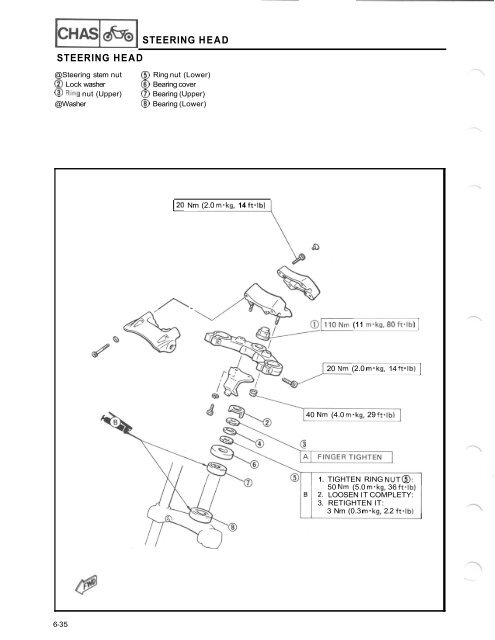 VMX12 Service Manual - V-Max Outlaw