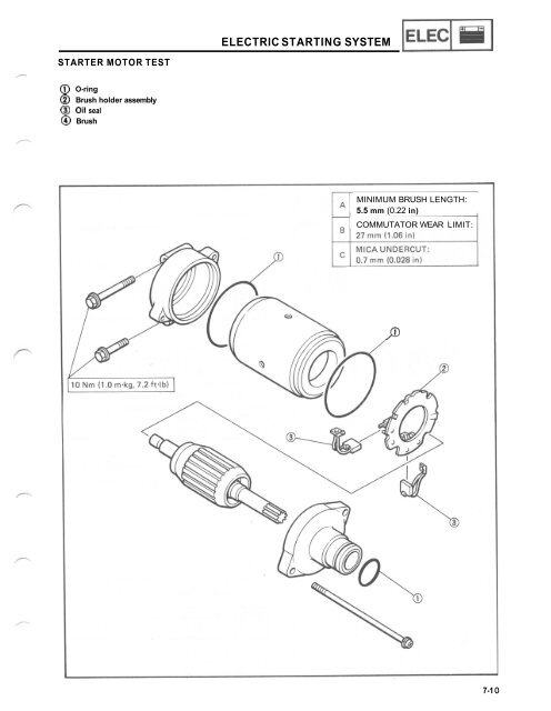 VMX12 Service Manual - V-Max Outlaw