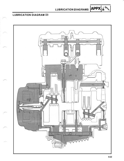 VMX12 Service Manual - V-Max Outlaw