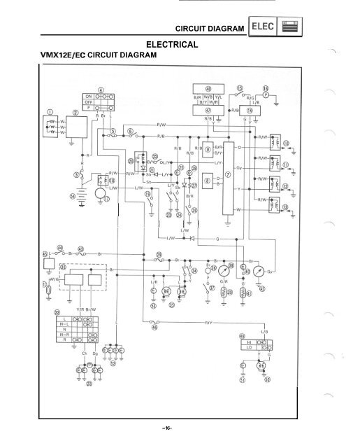 VMX12 Service Manual - V-Max Outlaw