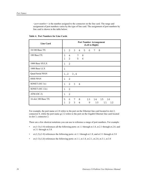 User Reference Manual 8.2 08.03.2001