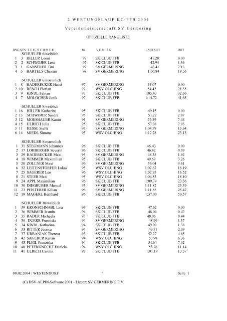 2 . W E R T U N G S L A U F   K C - F F B   2 0 0 4 V ... - Skiclub-ffb.de