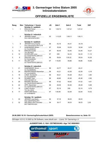 3. Germeringer Inline Slalom 2005 ... - Skiclub-ffb.de