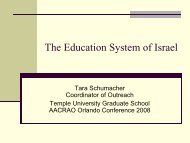 The Education System of Israel - AACRAO