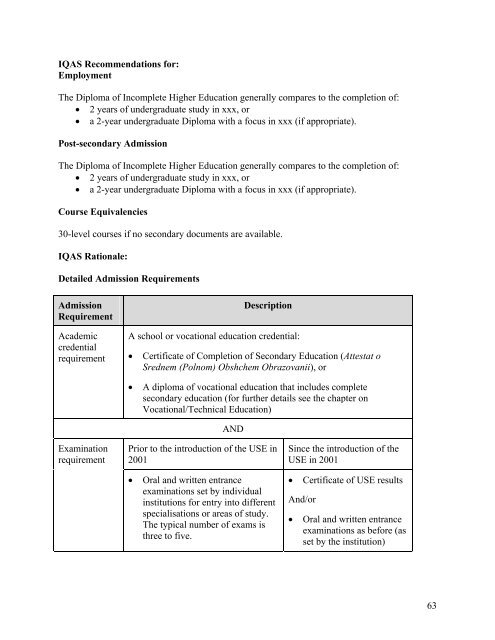 Credential Templates, The Former USSR and the Russian Federation