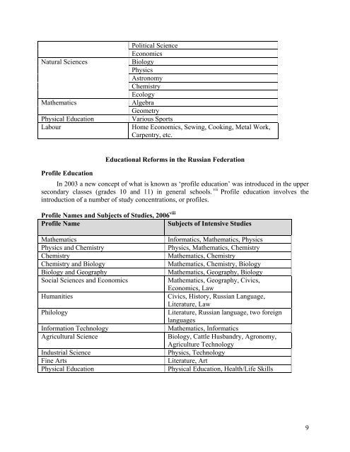 Credential Templates, The Former USSR and the Russian Federation