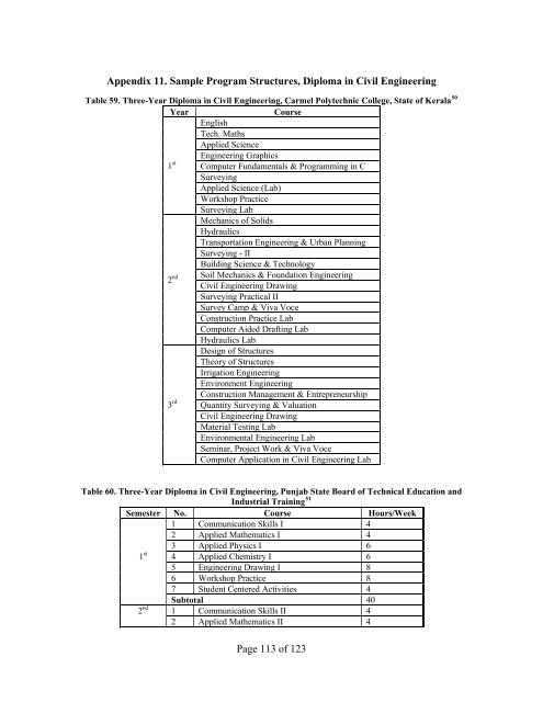 International Qualifications Assessment Service (IQAS) - Shelby ...