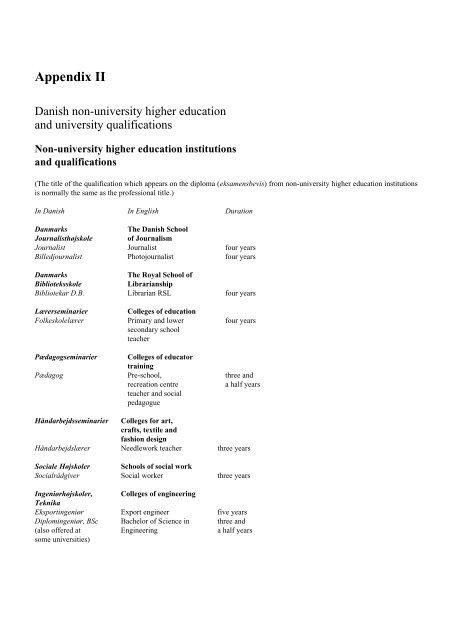 NARIC guide on Higher Education Systems in the European Union