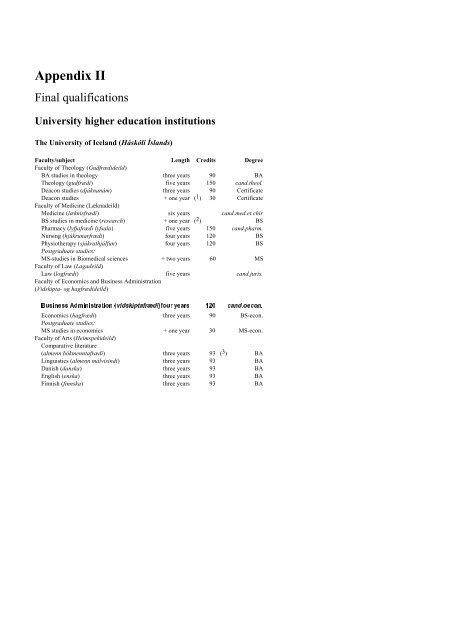 NARIC guide on Higher Education Systems in the European Union